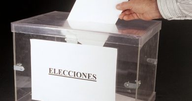 El índice de capital estético: señal social de las expectativas electorales