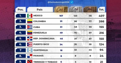 México rompe la barrera de 400 medallas y firma su mejor actuación en Juegos Centroamericanos México rompe la barrera de 400 medallas y firma su mejor actuación en Juegos Centroamericanos