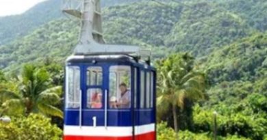 Pérdidas millonarias por cierre teleférico Pérdidas millonarias por cierre teleférico