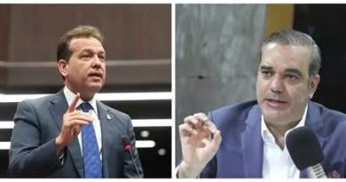 Preguntas que no responde un vasallo del siglo XXI llamado Luis Abinader Preguntas que no responde un vasallo del siglo XXI llamado Luis Abinader