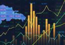 Entidades empresariales advierten sobre el impacto de alza de tasas de la Fed