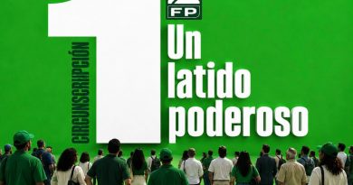La Circunscripción Uno del Distrito Nacional, el corazón de la Fuerza del Pueblo